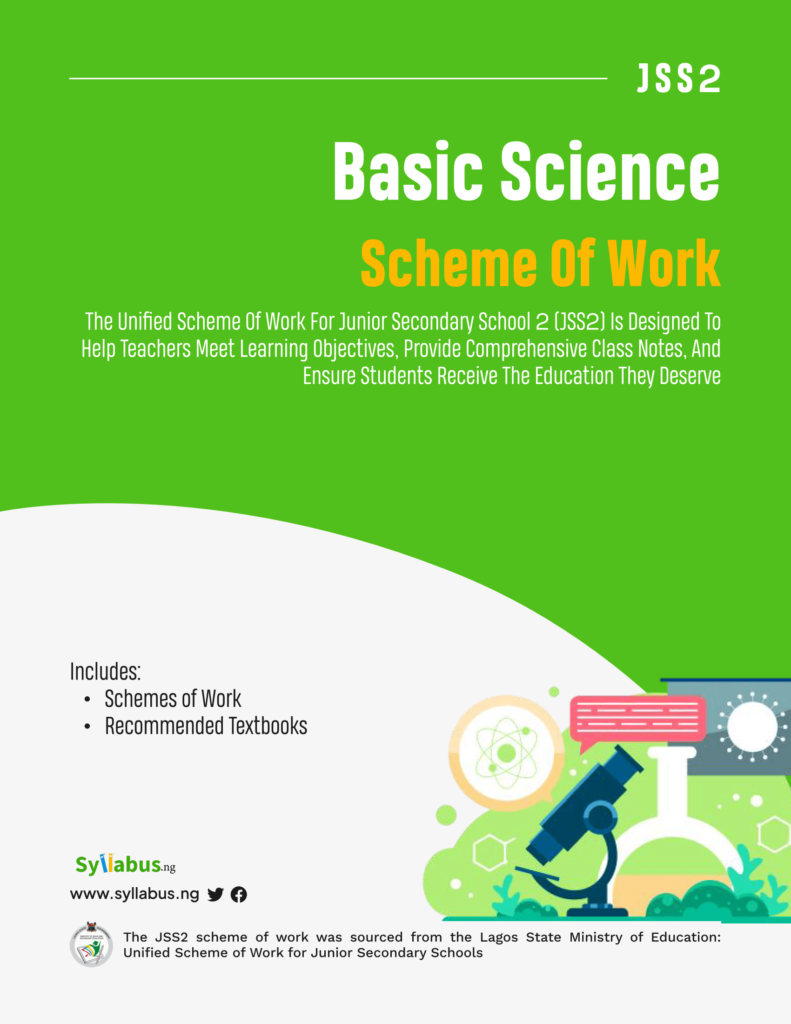 basic-science-scheme-of-work