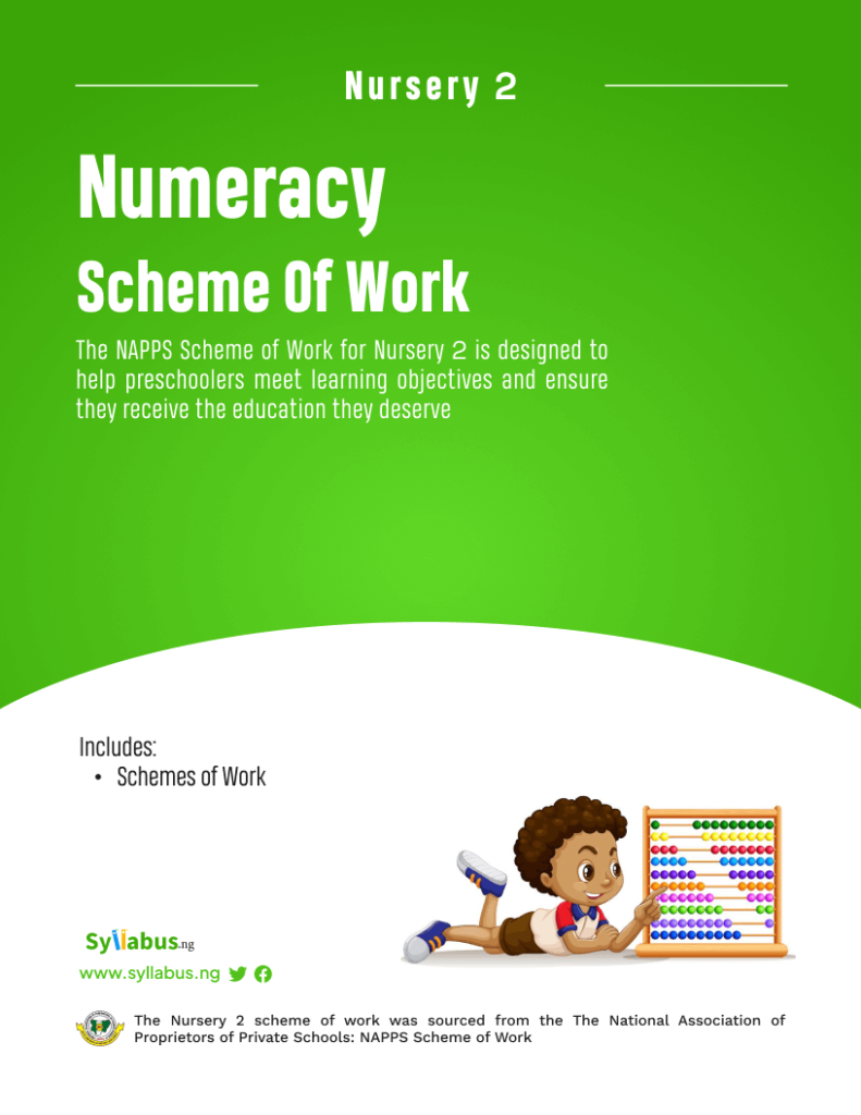 nursery2-numeracy-scheme-of-work