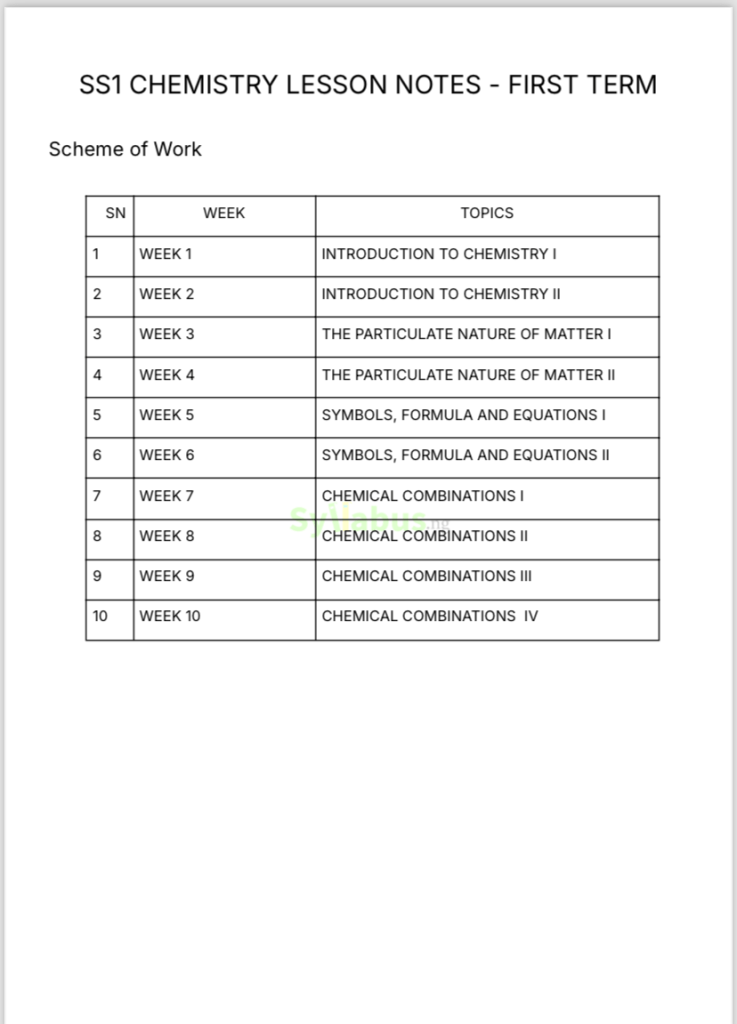 SS1 Chemistry Lesson Notes | 1st, 2nd and 3rd Term | Get PDF - syllabus.ng