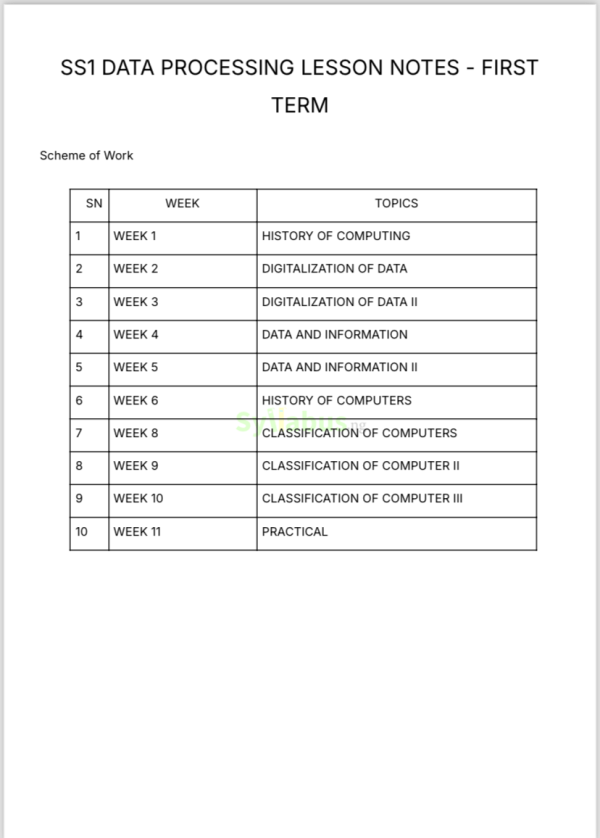 SS1 Data Processing Lesson Notes |1st, 2nd & 3rd Term | Get PDF ...