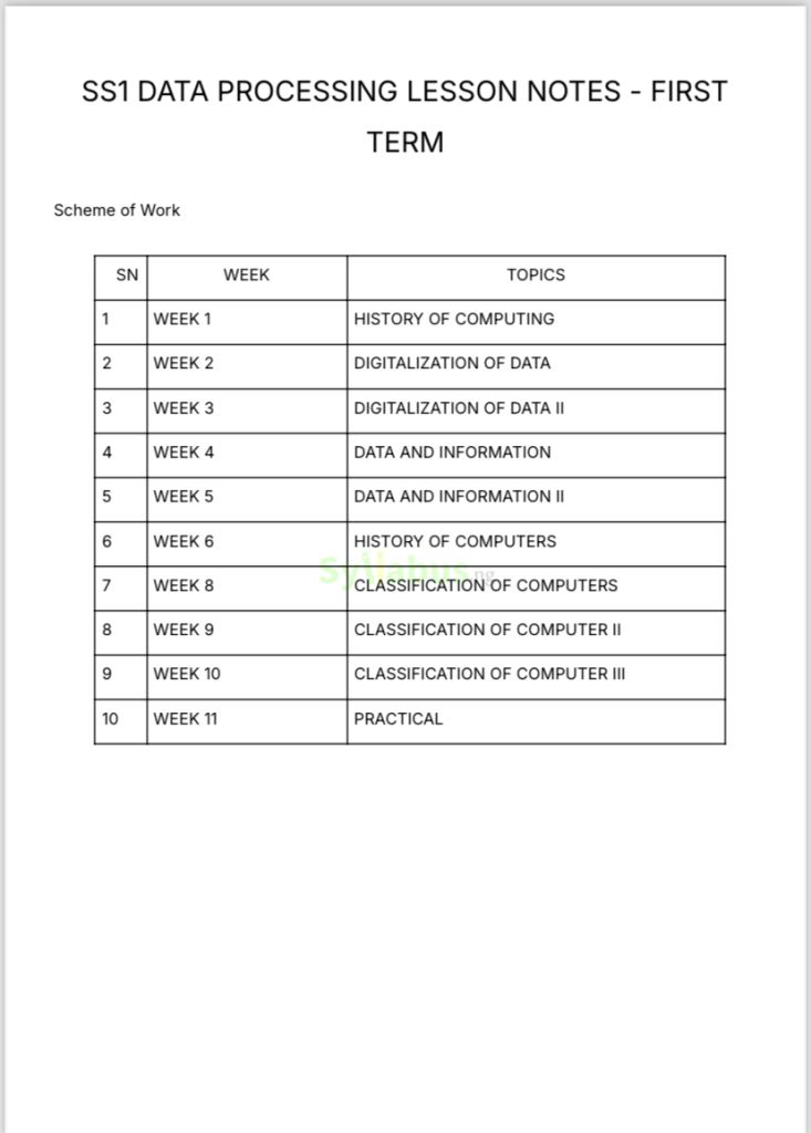 SS1 Data Processing Lesson Notes |1st, 2nd & 3rd Term | Get PDF ...