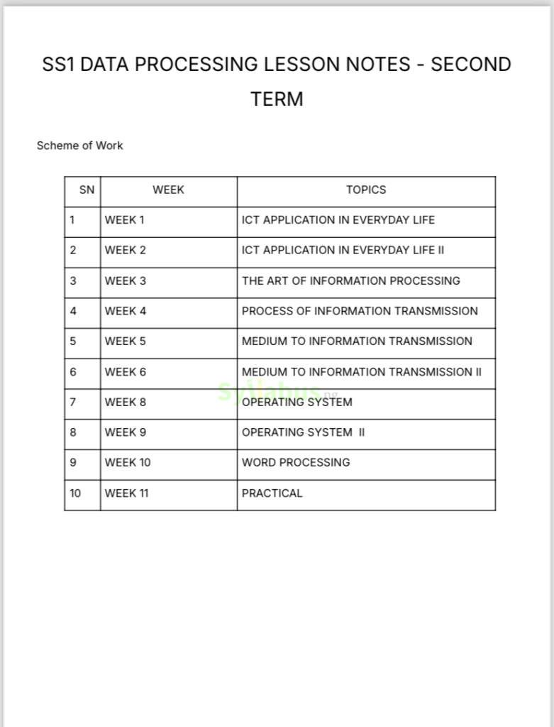 SS1 Data Processing Lesson Notes |1st, 2nd & 3rd Term | Get PDF ...