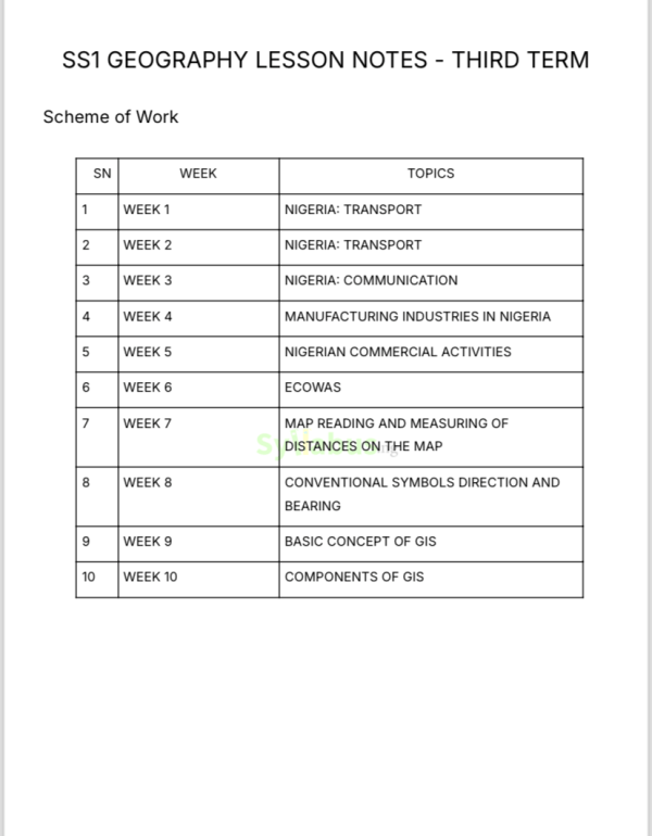 SSS1 Geography Lesson Notes - syllabus.ng