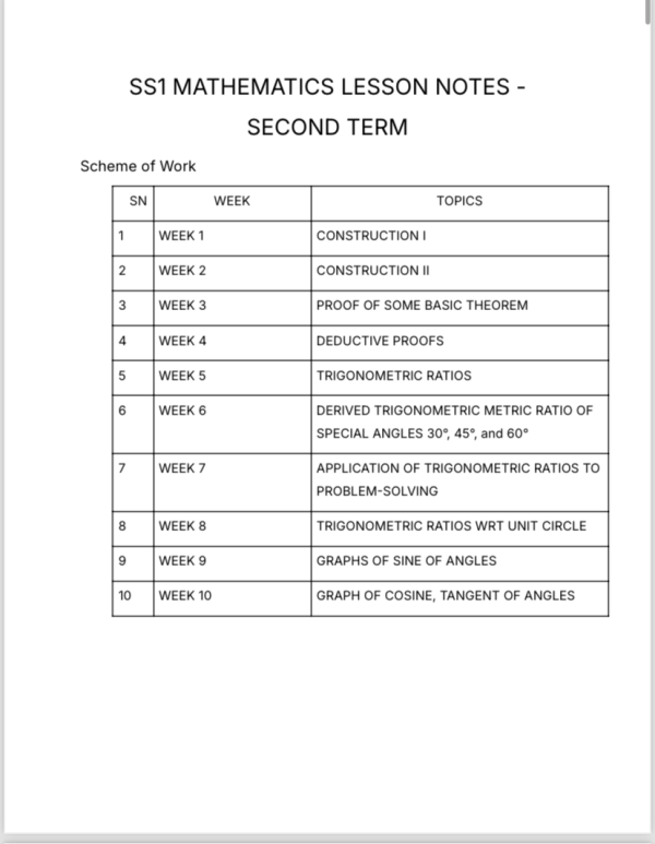 SS1 Mathematics Lesson Notes | 1st, 2nd and 3rd Term | Get PDF ...