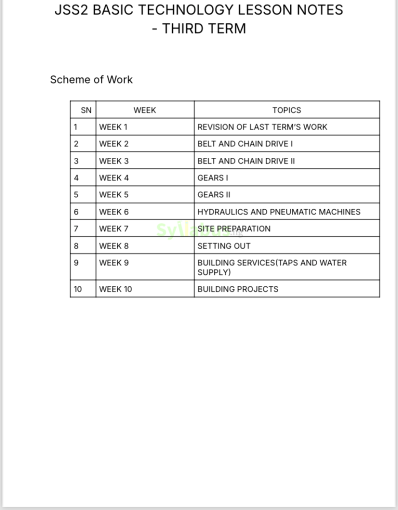Jss2 Basic Technology Lesson Notes 1st 2nd 3rd Term Pdf