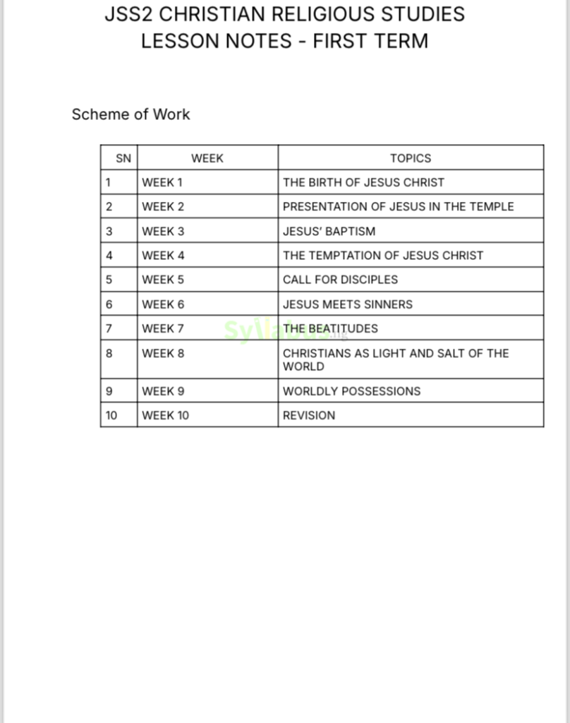 JSS2 Christian Studies Lesson Notes | 1st, 2nd and 3rd Term | PDF ...