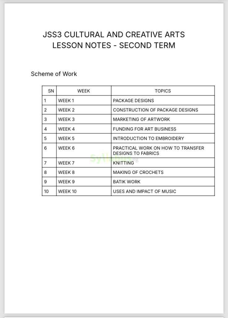 JSS3 Creative Art Lesson Notes | 1st, 2nd and 3rd Term | Get PDF ...