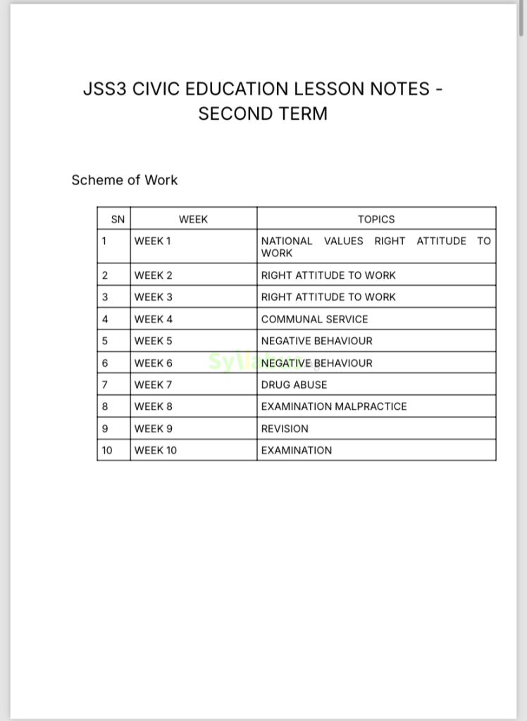 JSS3 Civic Education Lesson Notes |1st, 2nd & 3rd Term | Get PDF ...