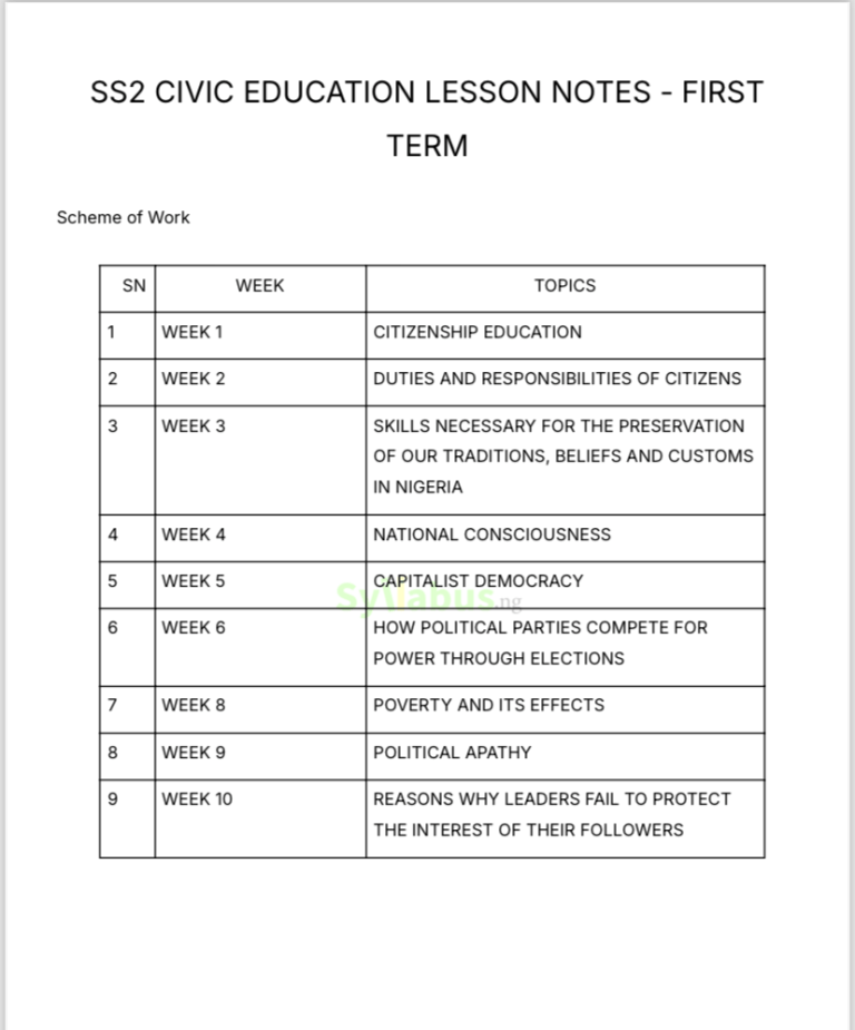SS2 Civic Education Lesson Notes | 1st, 2nd & 3rd Term | Get PDF ...