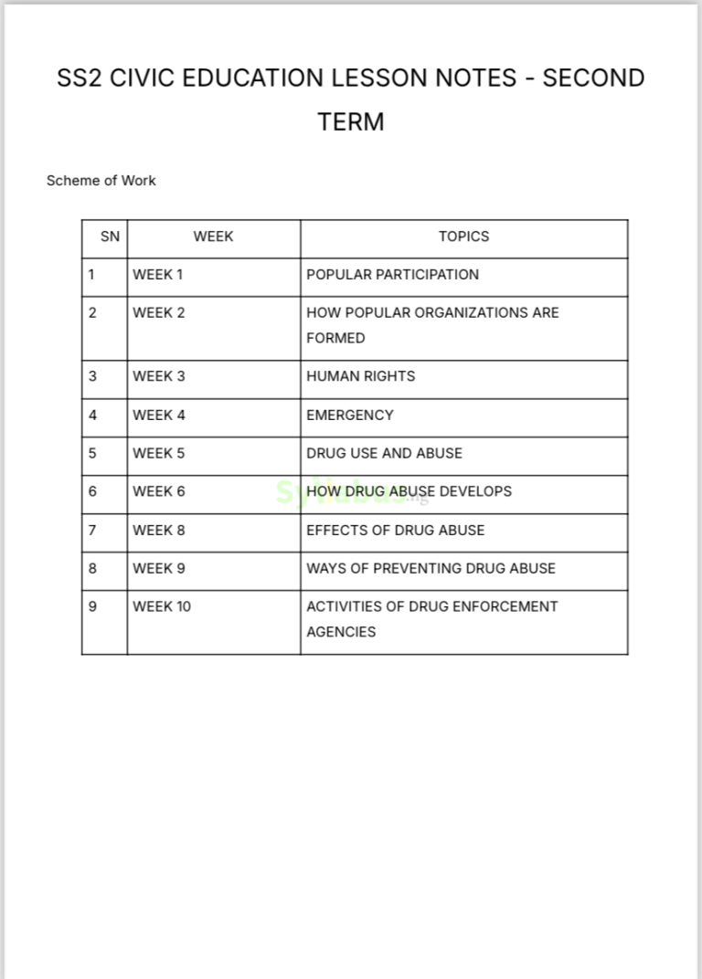 SS2 Civic Education Lesson Notes | 1st, 2nd & 3rd Term | Get PDF ...
