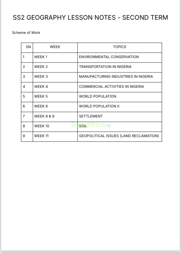 S2 Geography Notes.pdf SS2 Geography Lesson Notes |1st, 2nd & 3rd Term| Download PDF - syllabus.ng