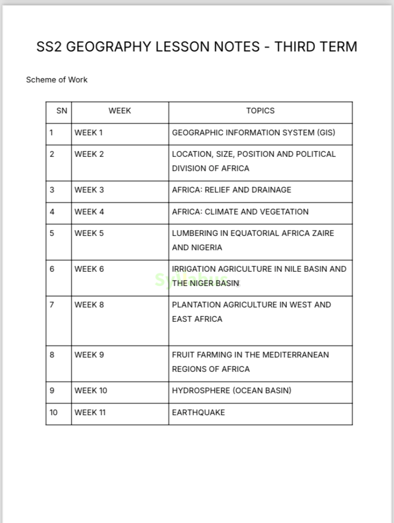 S2 Geography Notes.pdf SS2 Geography Lesson Notes |1st, 2nd & 3rd Term| Download PDF - syllabus.ng