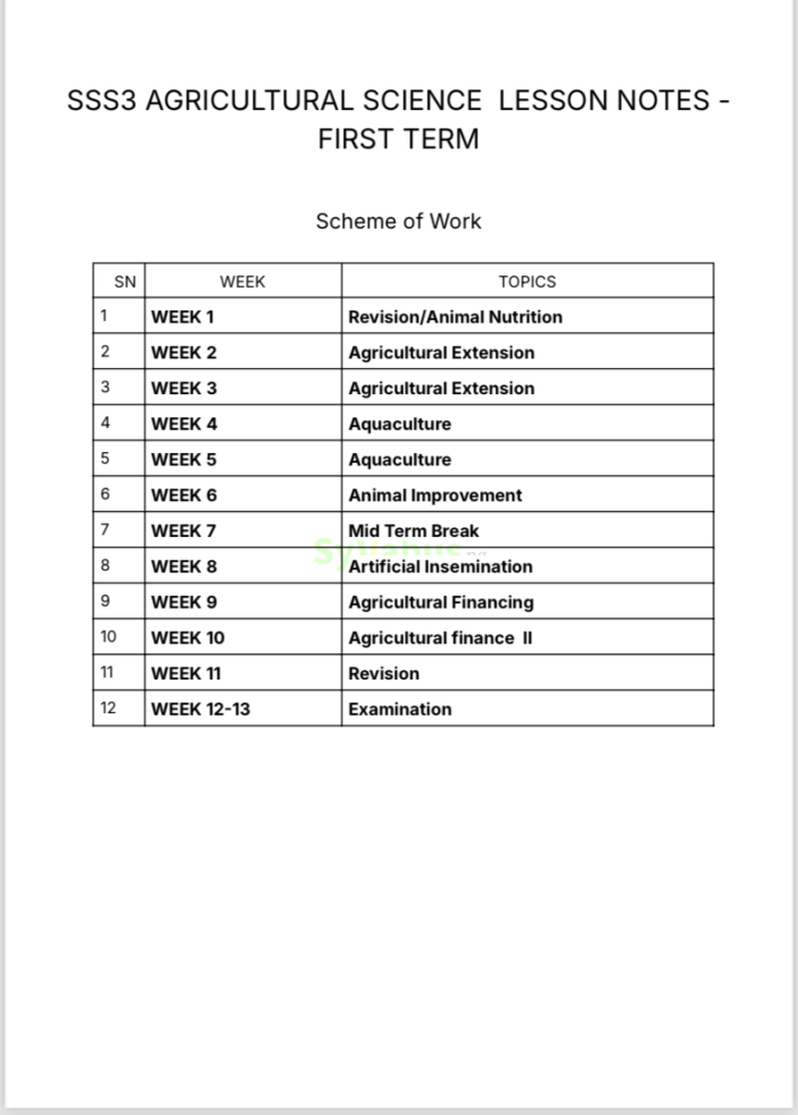 Ss3 Agricultural Science Lesson Notes 1st 2nd 3rd Term Pdf