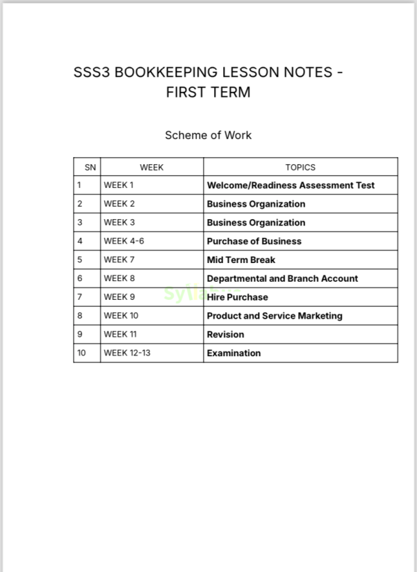 SS3 Bookkeeping Lesson Notes | 1st, 2nd and 3rd Term | Get PDF ...