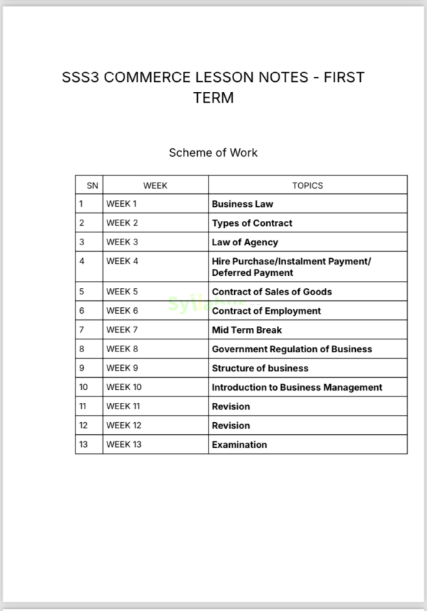 SS3 Commerce Lesson Notes |1st, 2nd & 3rd Term Download PDF - syllabus.ng