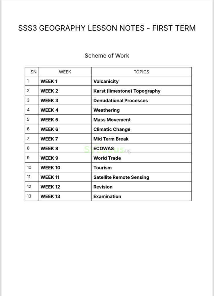SS3 Geography Lesson Notes |1st, 2nd & 3rd Term| Download PDF - syllabus.ng