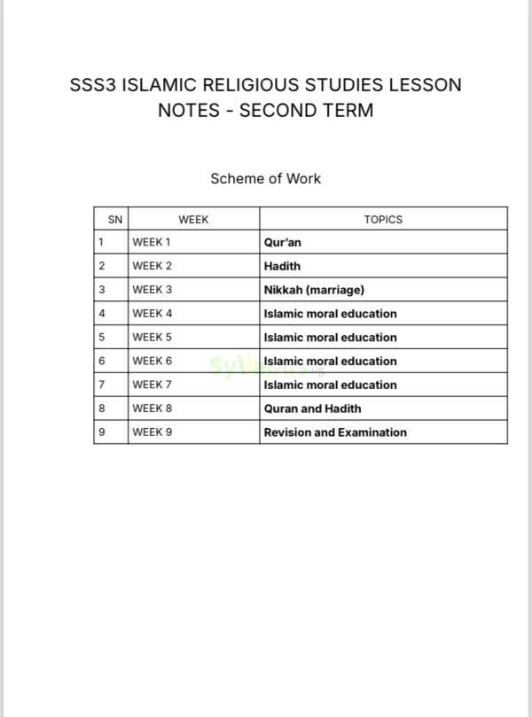 SS3 Islamic Studies Lesson Notes | 1st, 2nd & 3rd Term | Get PDF ...