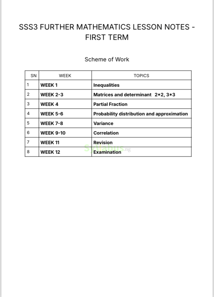 SS3 Further Mathematics Lesson Notes |1st, 2nd & 3rd Term | PDF ...