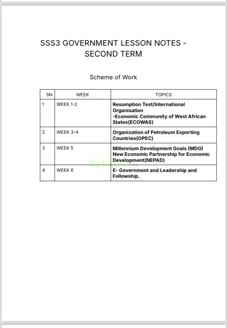 SS3 Government Lesson Notes | 1st, 2nd and 3rd Term | Get PDF - syllabus.ng