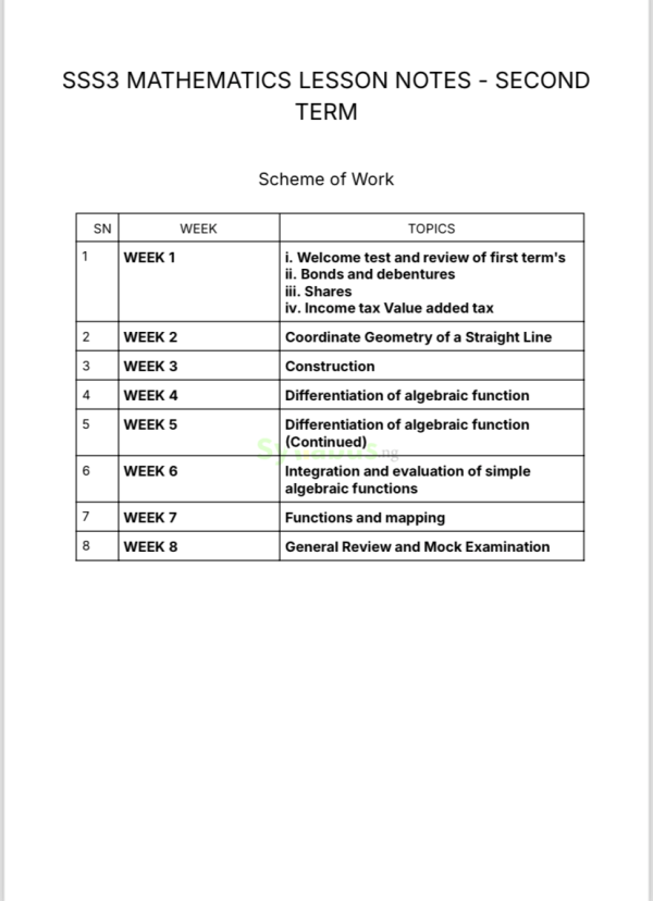 SS3 Mathematics Lesson Notes | 1st, 2nd and 3rd Term | Get PDF ...