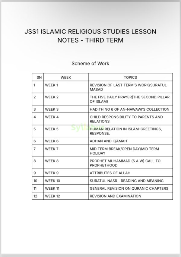 JSS1 Islamic Studies | 1st, 2nd & 3rd Term | Download PDF - syllabus.ng
