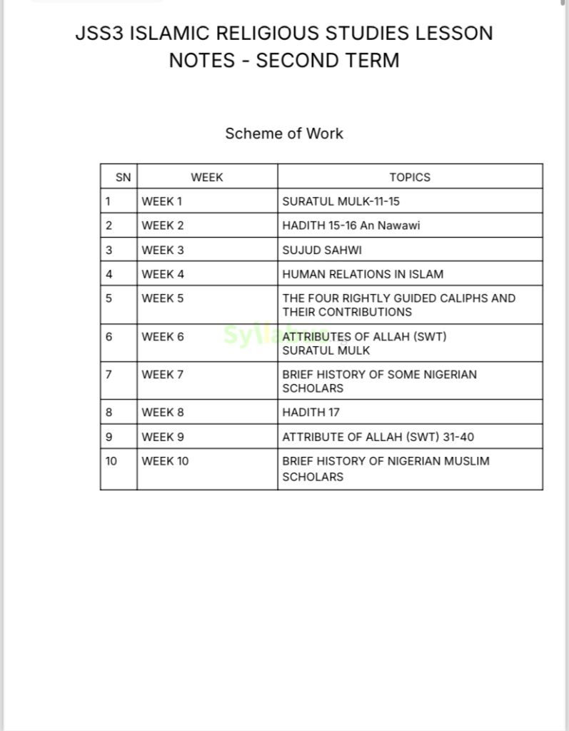 JSS3 Islamic Religious Studies Lesson Notes | 1st, 2nd and 3rd Term ...