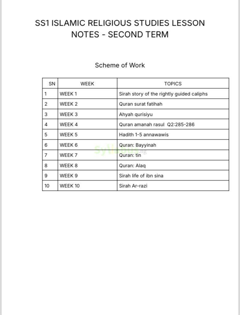 SS1 Islamic Studies Lesson Notes| 1st, 2nd and 3rd Term |Get PDF ...