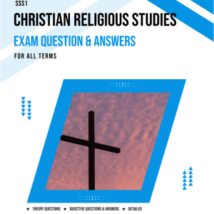 ss1-christian-religious-studies-exam-questions