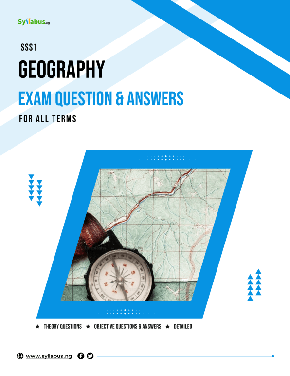 ss1-geography-exam-questions