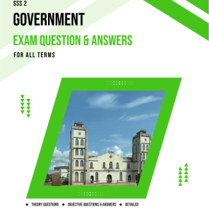 SS2 Government Exam Questions