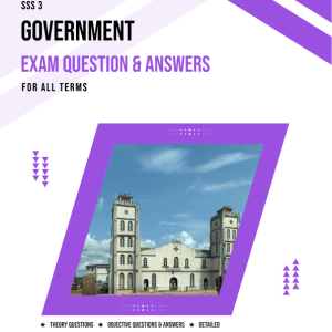 SS3 Government Exam Questions