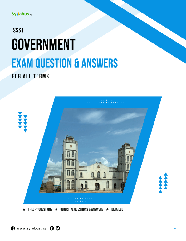 ss1-government-exam-questions