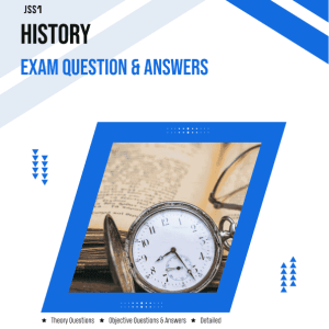 JSS1 History Exam Questions