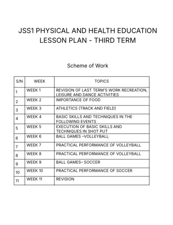 JSS1 PHE Lesson Plan | 1st, 2nd and 3rd Term | Download PDF - syllabus.ng