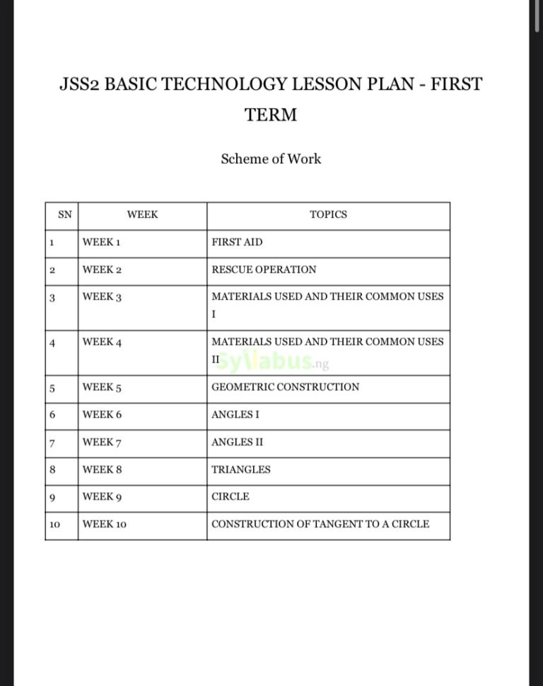 JSS2 Basic Technology Lesson Plan |1st, 2nd & 3rd Term| Get PDF ...