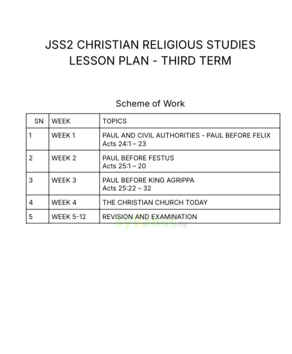 JSS2 Christian Studies Lesson Plan |1st, 2nd & 3rd Term| Get PDF ...