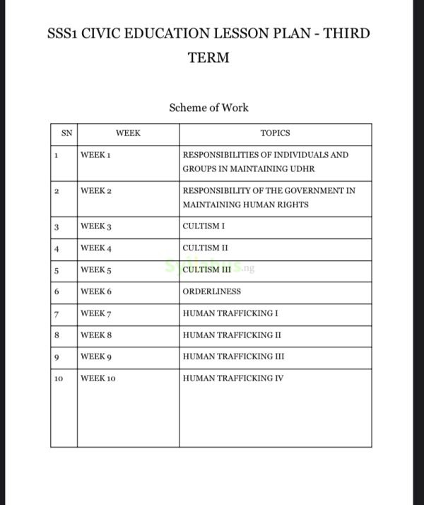 SS1 Civic Education Lesson Plan | 1st, 2nd & 3rd Term | Get PDF ...