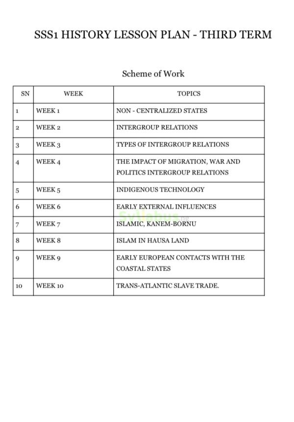 SS1 History Lesson Plan | 1st, 2nd and 3rd Term | Download PDF ...