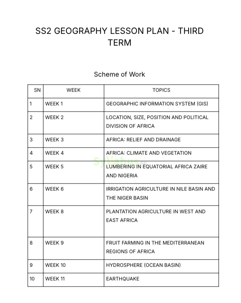 SS2 Geography Lesson Plan | 1st, 2nd & 3rd Term | Download PDF - SyllabusNG