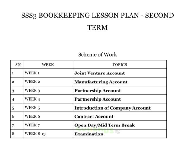 Bookkeeping Session Plan SS3 Bookkeeping Lesson Plan | 1st, 2nd and 3rd Term | Get PDF - syllabus.ng