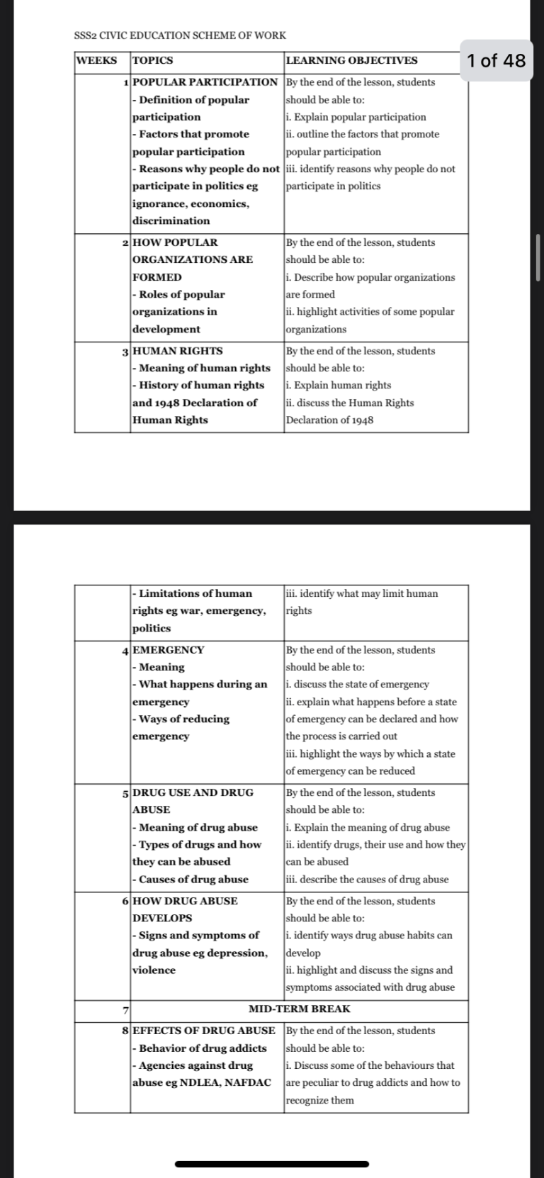 SS2 Civic Education Lesson Plan | 1st, 2nd & 3rd Term | Get PDF ...