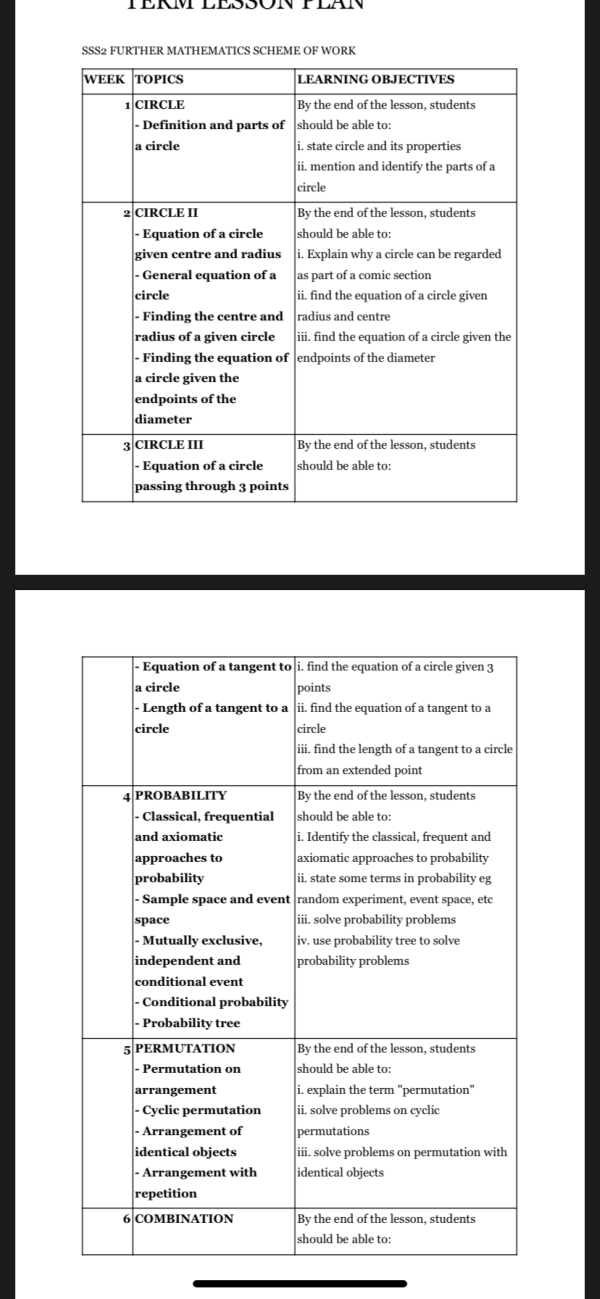 SS2 Further Mathematics Lesson Plan | 1st, 2nd & 3rd Term | PDF ...