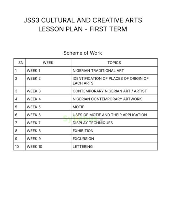 JSS3 Creative Arts Lesson Plan | 1st, 2nd and 3rd Term | Get PDF ...