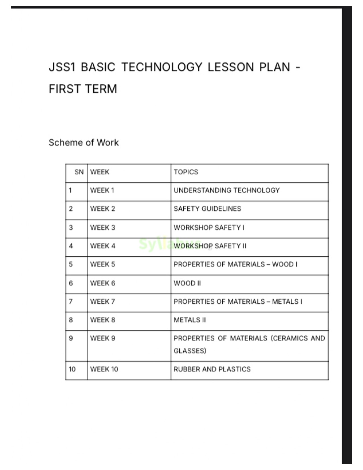 JSS1 Basic Technology Lesson Plan |1st, 2nd & 3rd Term| Get PDF ...