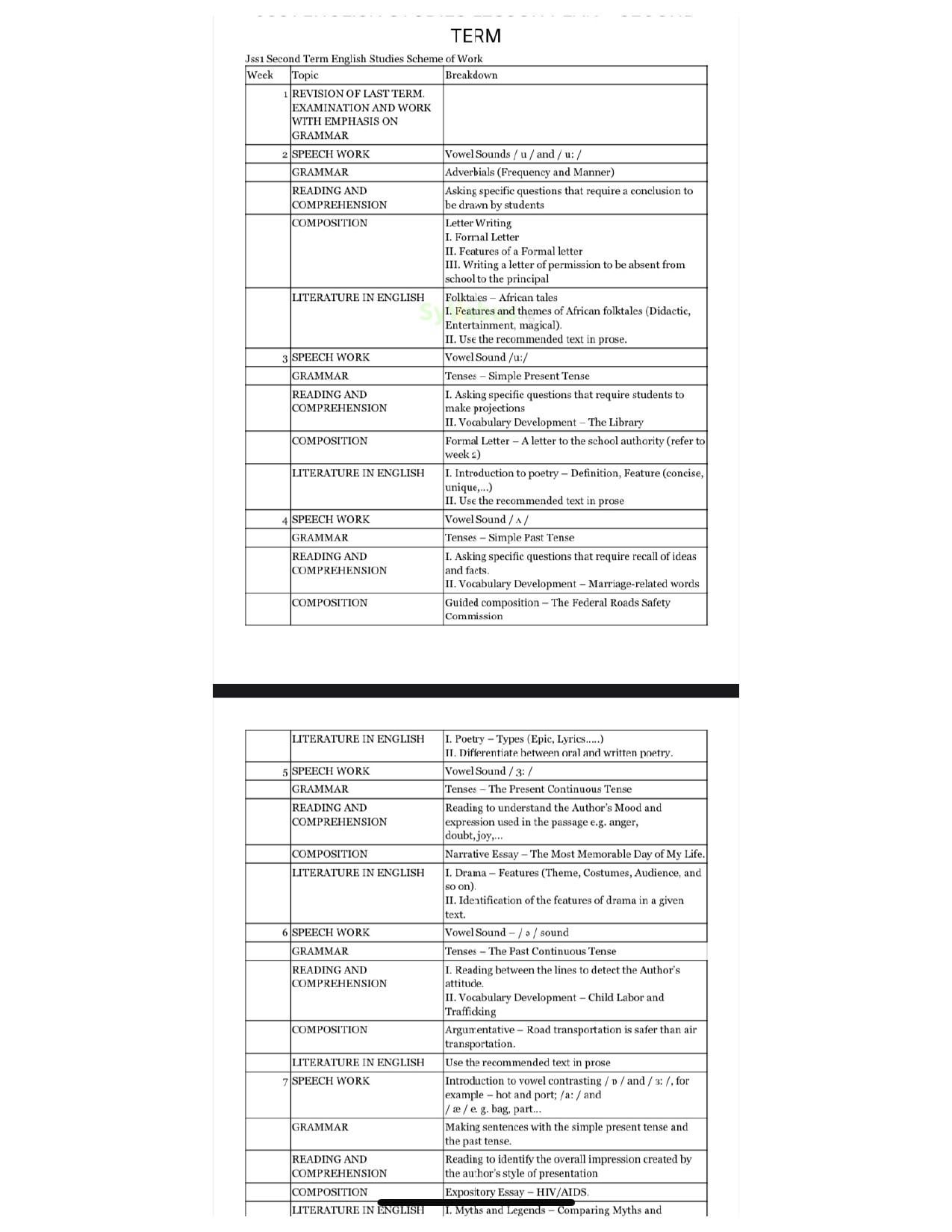 Jss1 English Studies Lesson Plan | 1st, 2nd & 3rd Term | Get PDF ...