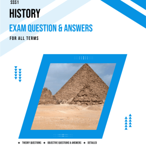 ss1-History-exam-questions