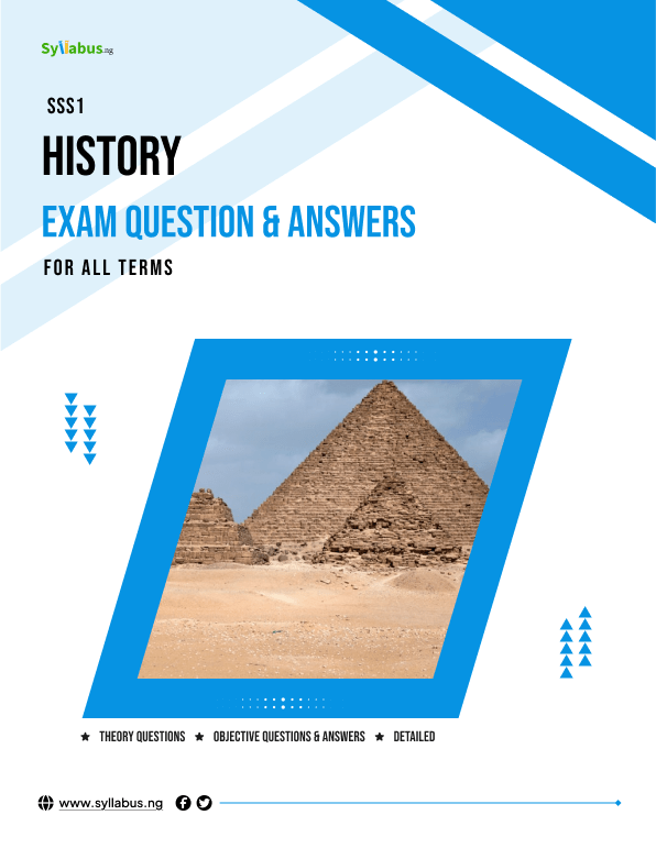 ss1-History-exam-questions