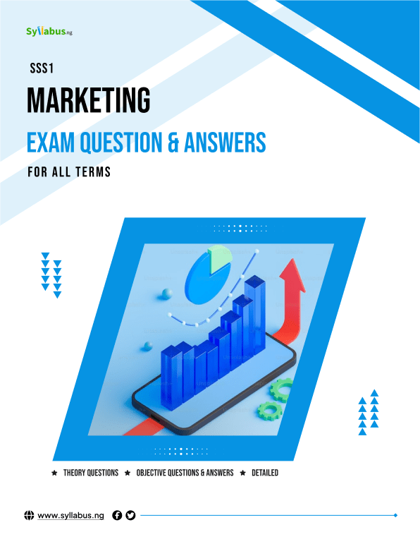 ss1-marketing-exam-questions