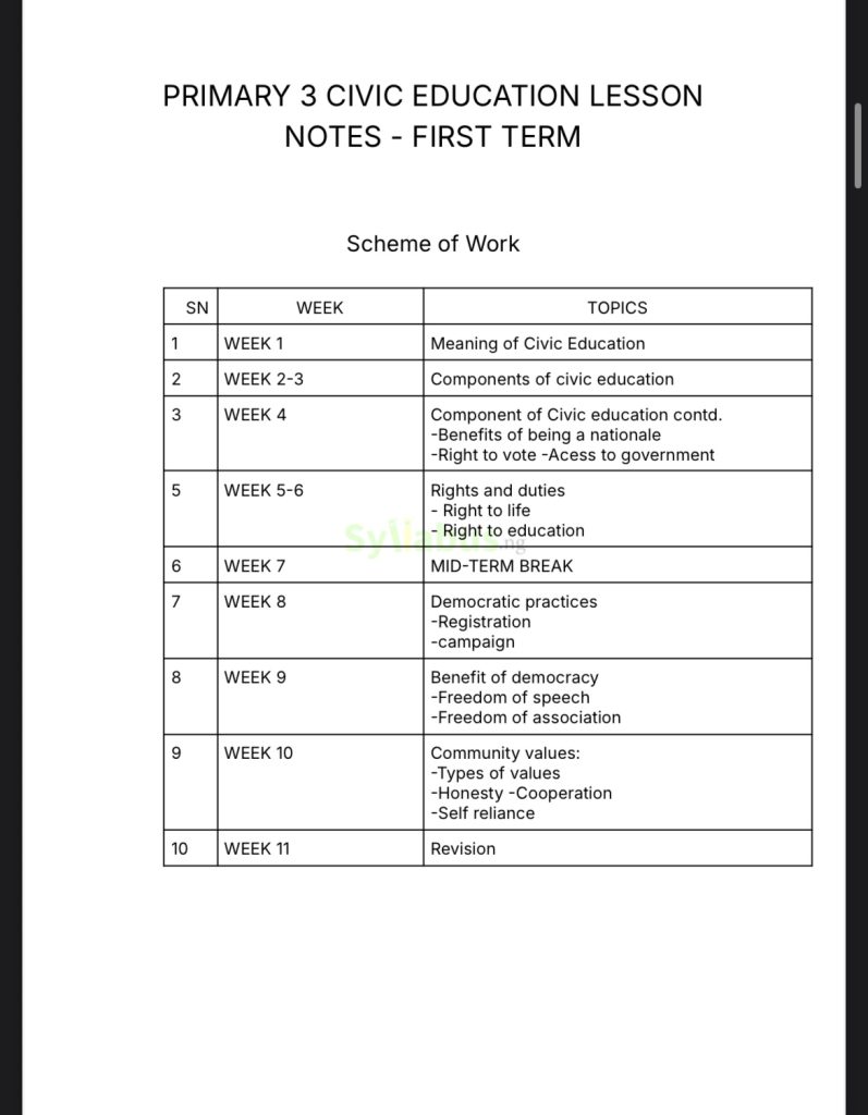 Primary 3 Civic Education Lesson Notes | 1st, 2nd & 3rd Term - syllabus.ng