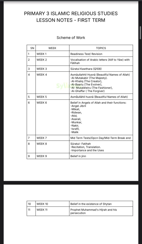 Primary 3 IRS Lesson Note | 1st, 2nd & 3rd Term | Download PDF ...